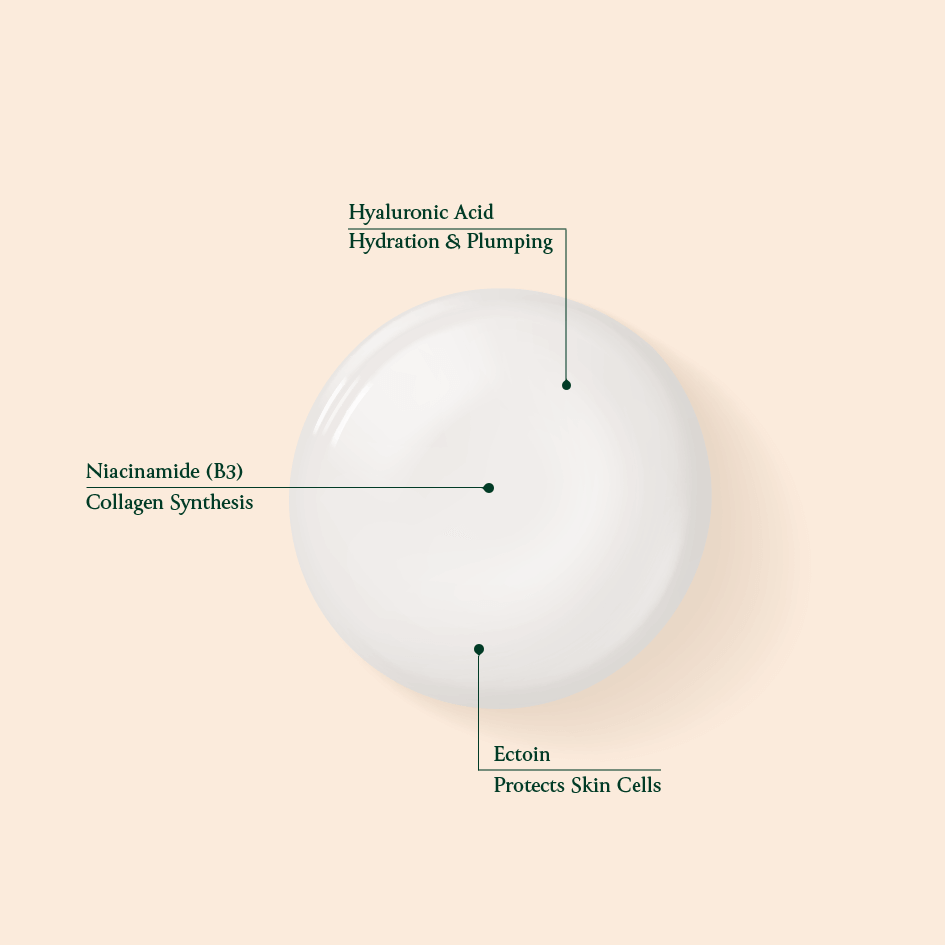 سيروم الكولاجين للشباب